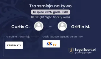 Curtis C. - Griffin M. gdzie oglądać?