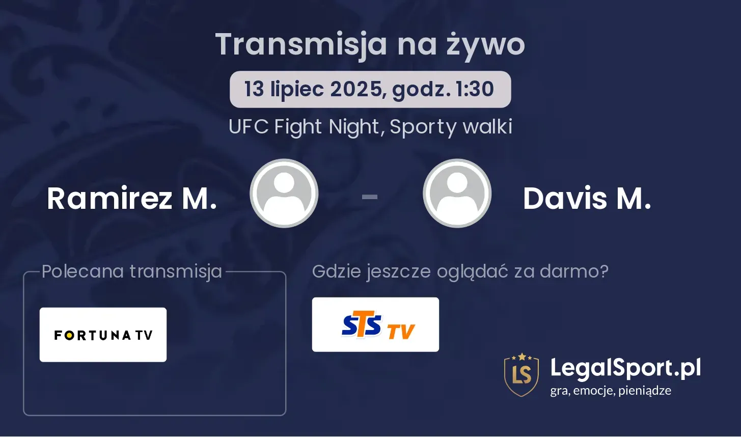 Ramirez M. - Davis M. gdzie oglądać?