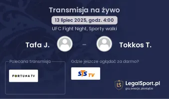 Tafa J. - Tokkos T. gdzie oglądać?