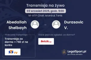 Abedallah Shelbayh - Durasovic V. gdzie oglądać?