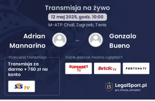 Adrian Mannarino - Gonzalo Bueno gdzie oglądać transmisję?