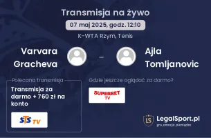 Varvara Gracheva - Ajla Tomljanovic gdzie oglądać?