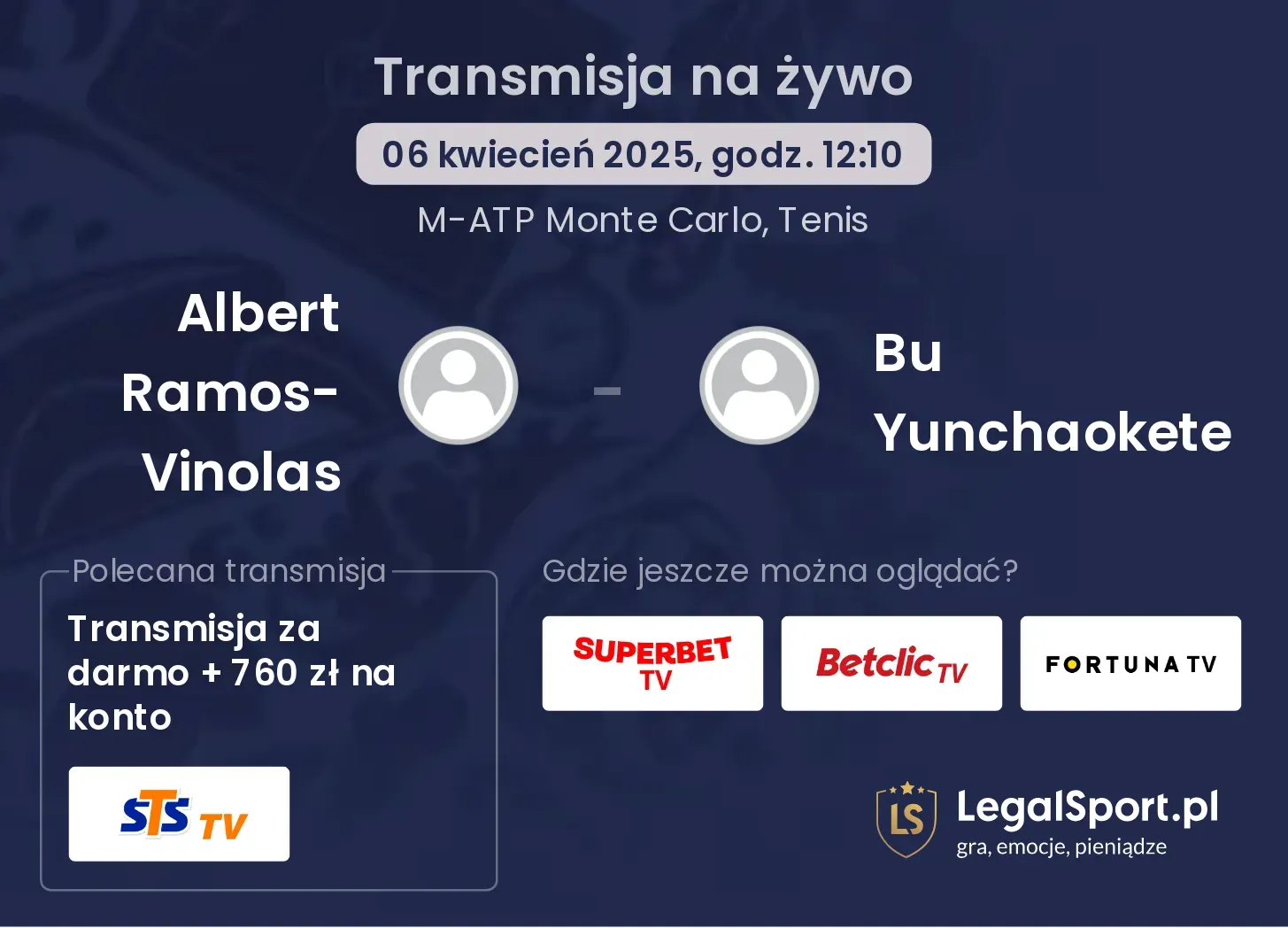 Albert Ramos-Vinolas - Bu Yunchaokete gdzie oglądać transmisję?