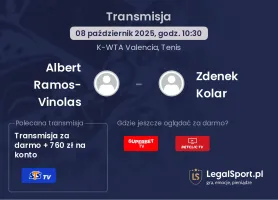 Albert Ramos-Vinolas - Zdenek Kolar gdzie oglądać?