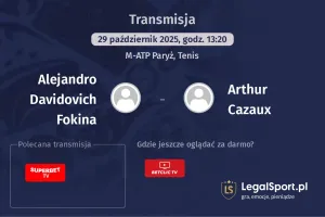 Alejandro Davidovich Fokina - Arthur Cazaux gdzie oglądać?