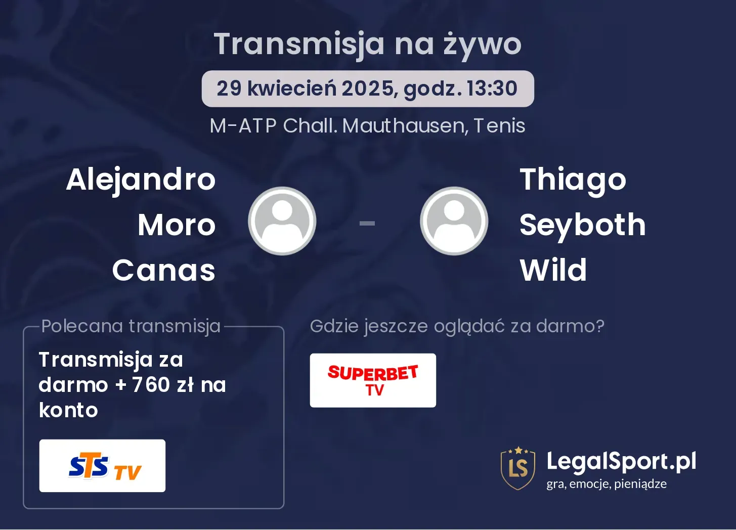 Alejandro Moro Canas - Thiago Seyboth Wild gdzie oglądać?