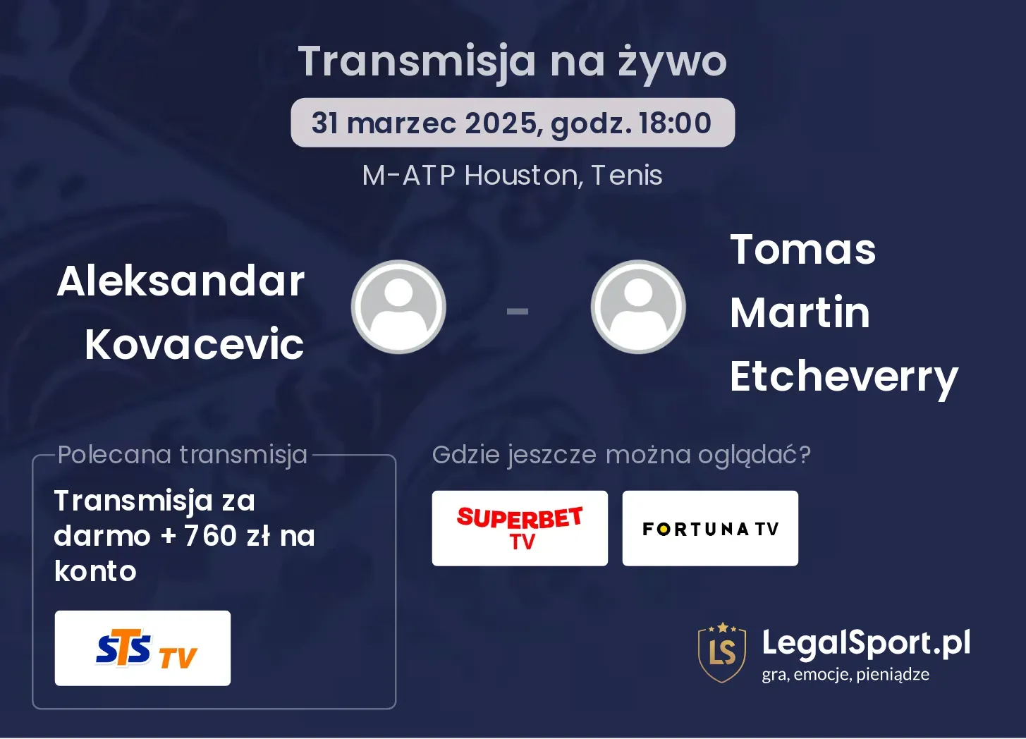 Aleksandar Kovacevic - Tomas Martin Etcheverry gdzie oglądać?