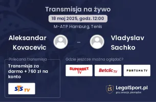 Aleksandar Kovacevic - Vladyslav Sachko gdzie oglądać?