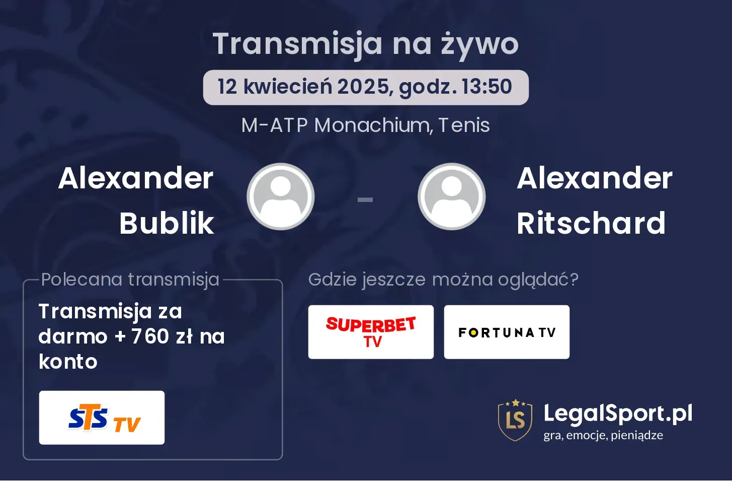 Alexander Bublik - Alexander Ritschard gdzie oglądać transmisję?