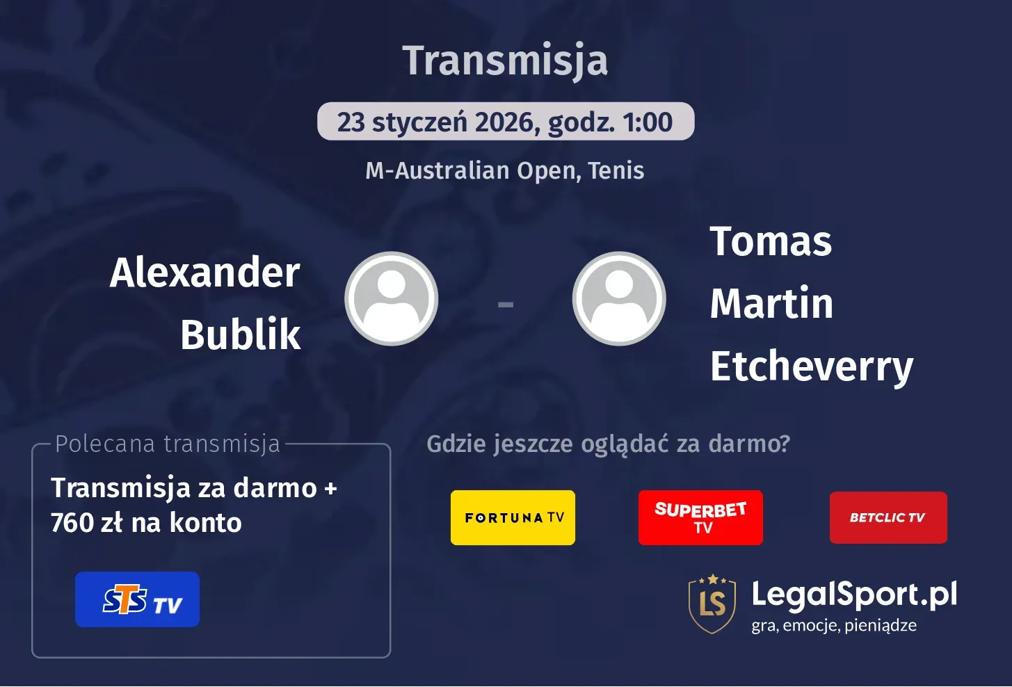 Alexander Bublik - Tomas Martin Etcheverry Transmisje