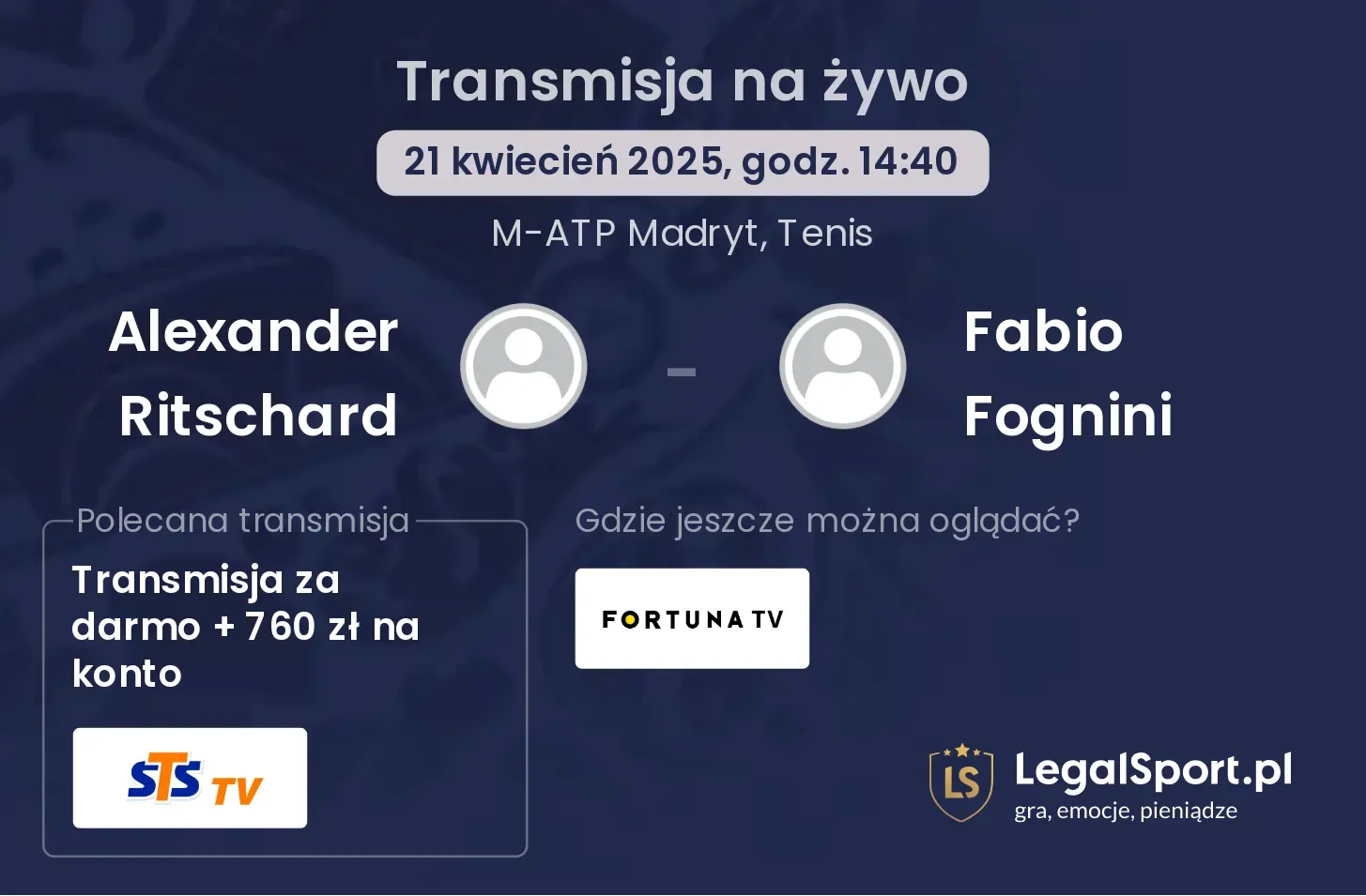 Alexander Ritschard - Fabio Fognini gdzie oglądać?