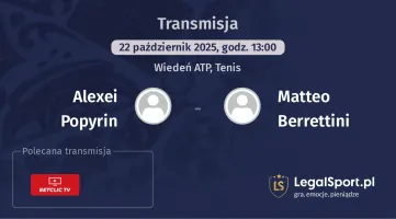 Alexei Popyrin - Matteo Berrettini gdzie oglądać?