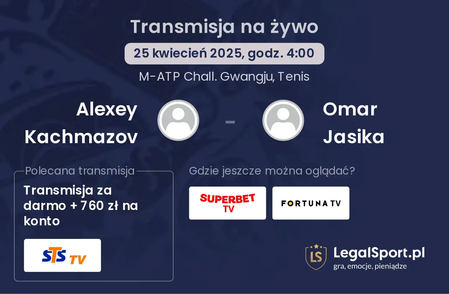 Alexey Kachmazov - Omar Jasika gdzie oglądać?