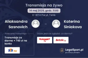 Aliaksandra Sasnovich - Katerina Siniakova gdzie oglądać?