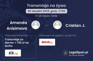 Amanda Anisimova - Cristian J. gdzie oglądać?