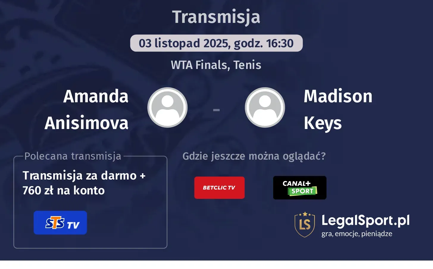 Amanda Anisimova - Madison Keys Transmisje