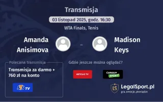 Amanda Anisimova - Madison Keys gdzie oglądać?