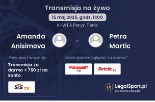 Amanda Anisimova - Petra Martic gdzie oglądać?