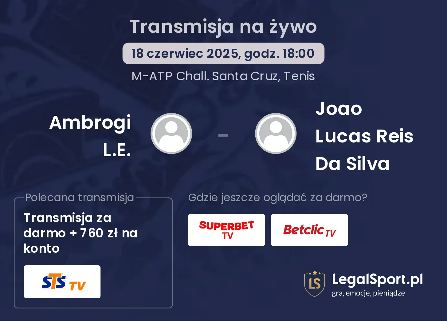 Ambrogi L.E. - Joao Lucas Reis Da Silva transmisja na żywo