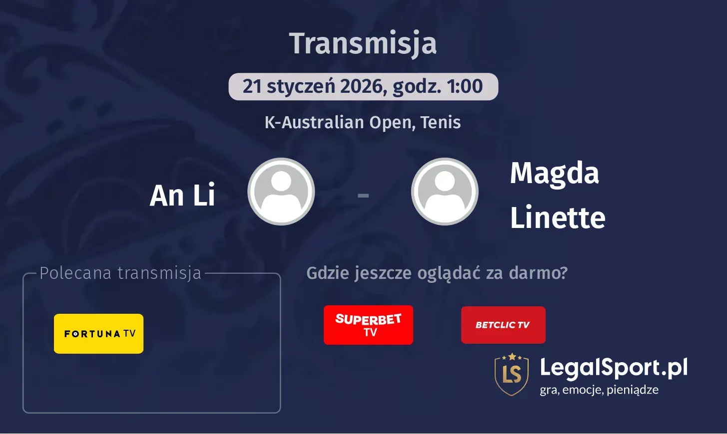 An Li - Magda Linette Transmisje