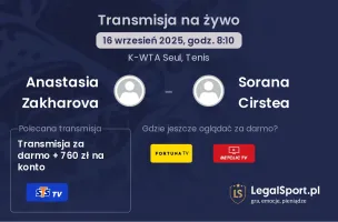 Anastasia Zakharova - Sorana Cirstea gdzie oglądać?