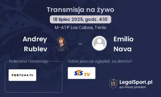 Andrey Rublev - Emilio Nava gdzie oglądać?