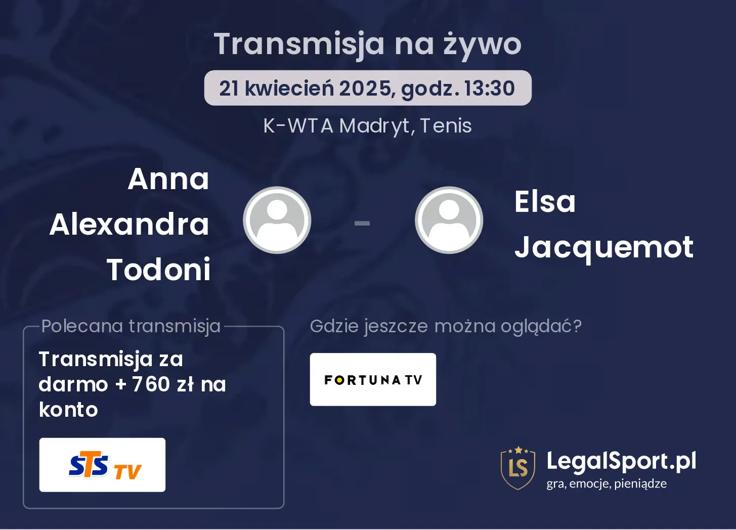 Anna Alexandra Todoni - Elsa Jacquemot gdzie oglądać?