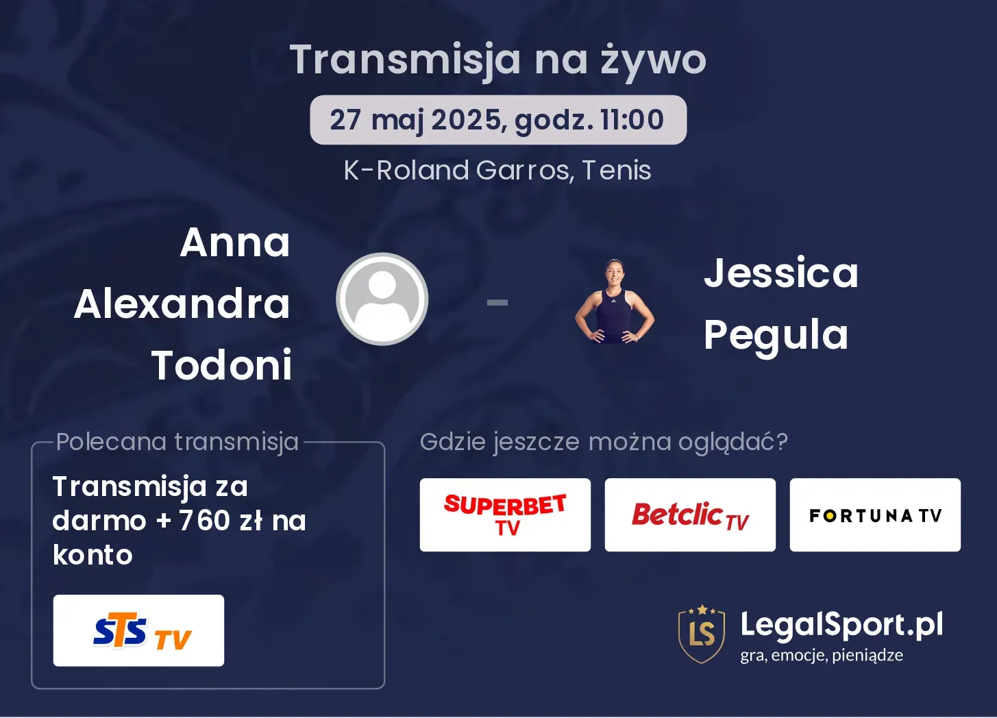 Anna Alexandra Todoni - Jessica Pegula transmisja na żywo