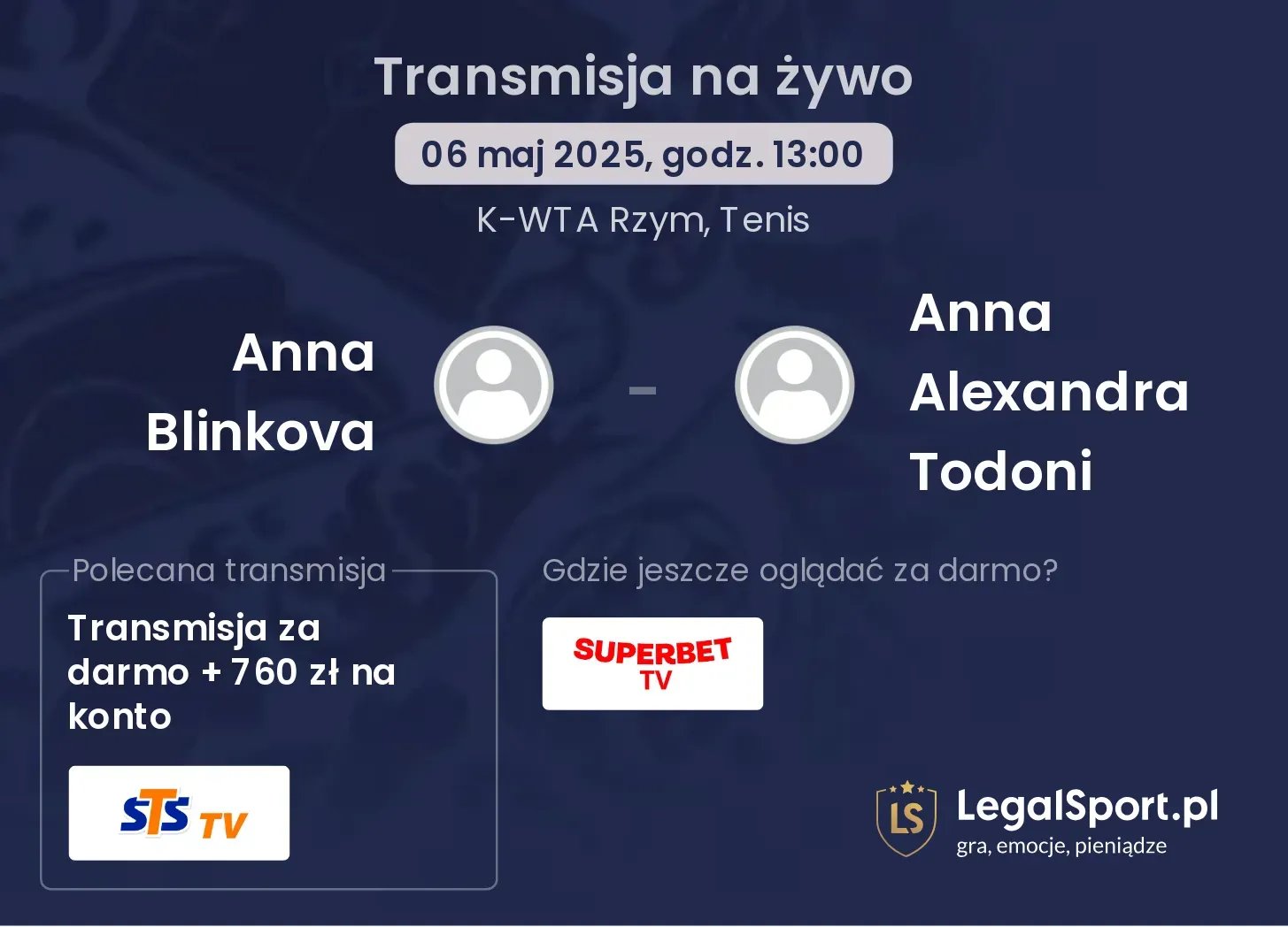 Anna Blinkova - Anna Alexandra Todoni gdzie oglądać?