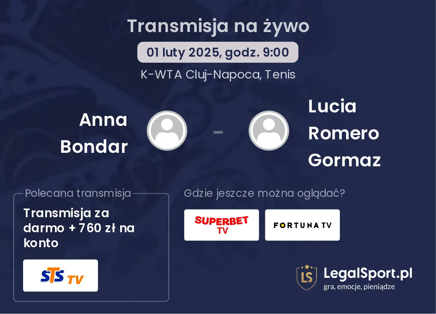 Anna Bondar - Lucia Romero Gormaz gdzie oglądać?