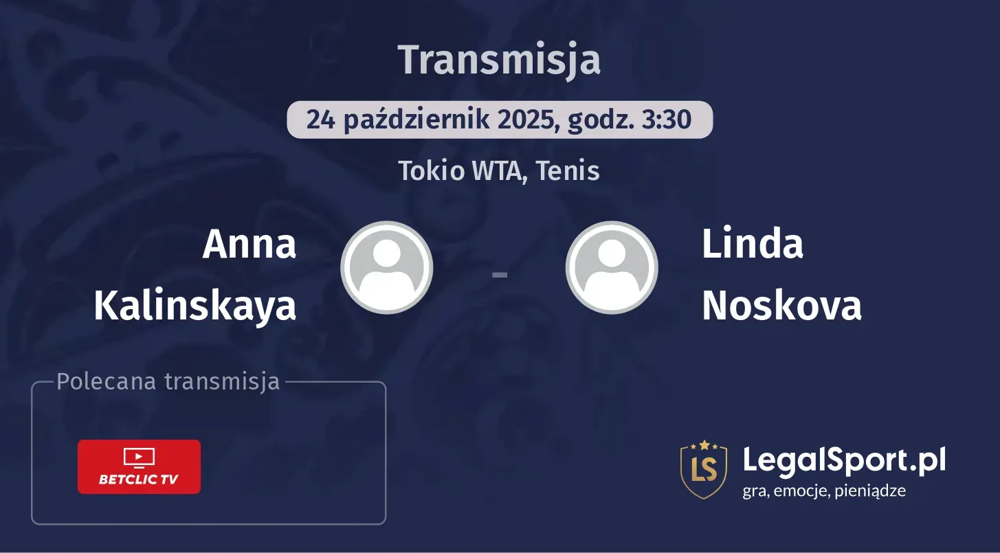 Anna Kalinskaya - Linda Noskova Transmisje