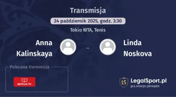 Anna Kalinskaya - Linda Noskova gdzie oglądać?