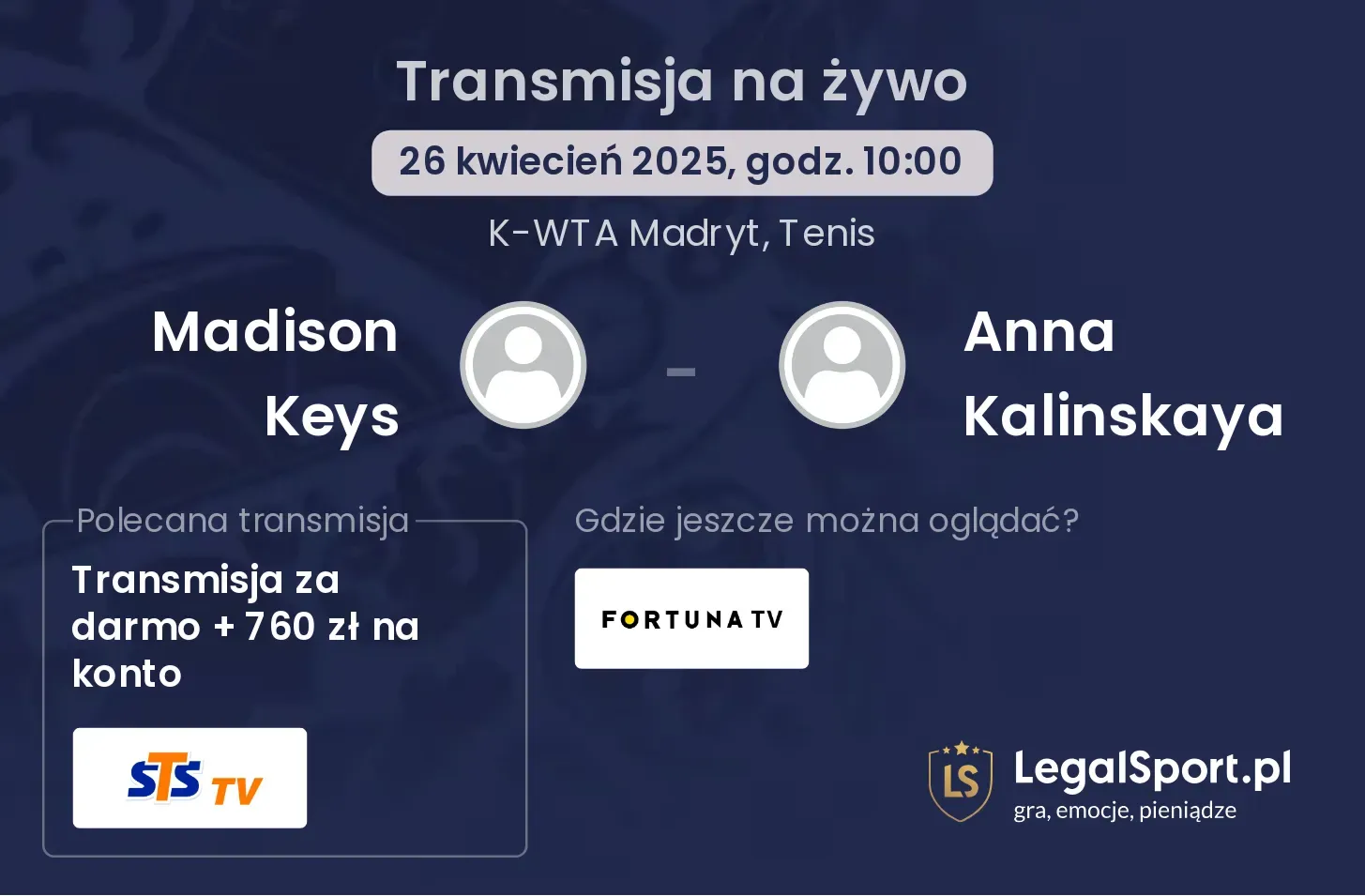 Madison Keys - Anna Kalinskaya gdzie oglądać transmisję?