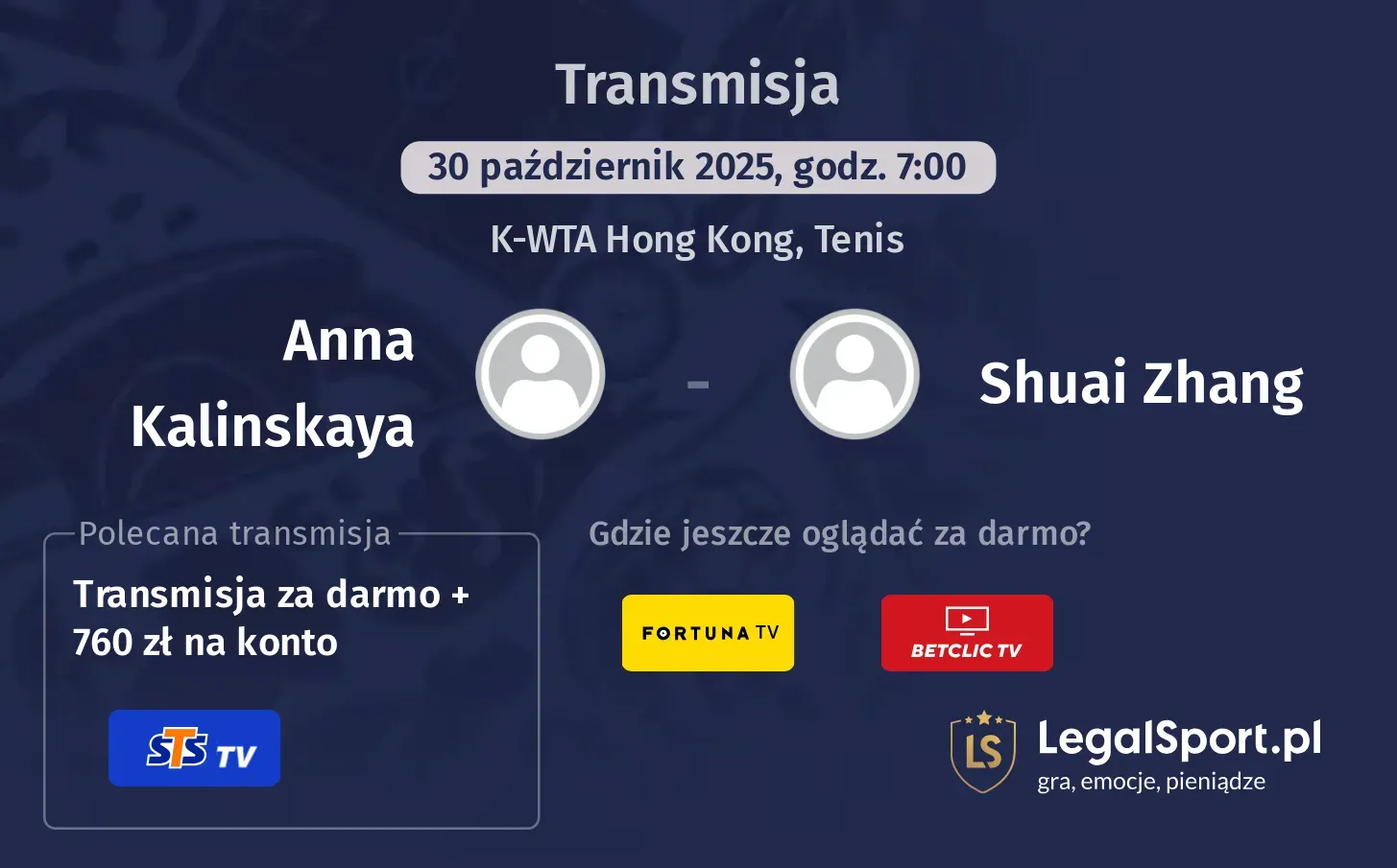 Anna Kalinskaya - Shuai Zhang Transmisje