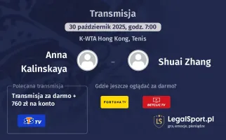 Anna Kalinskaya - Shuai Zhang gdzie oglądać?