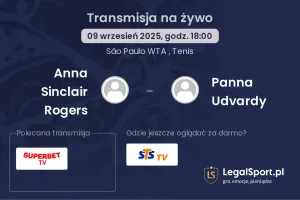 Anna Sinclair Rogers - Panna Udvardy gdzie oglądać?
