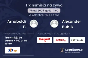 Arnaboldi F. - Alexander Bublik gdzie oglądać transmisję?