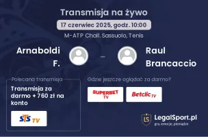 Arnaboldi F. - Raul Brancaccio gdzie oglądać?
