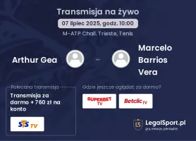 Arthur Gea - Marcelo Barrios Vera  gdzie oglądać?