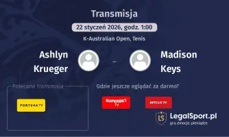 Ashlyn Krueger - Madison Keys gdzie oglądać? (22.01)