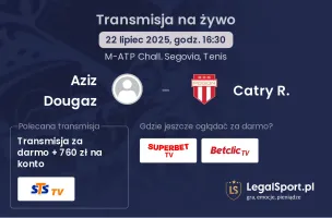 Aziz Dougaz - Catry R. gdzie oglądać?