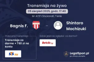 Bagnis F. - Shintaro Mochizuki gdzie oglądać?