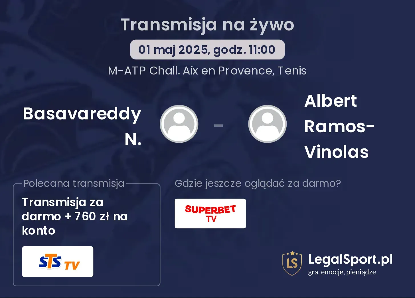 Basavareddy N. - Albert Ramos-Vinolas transmisja na żywo