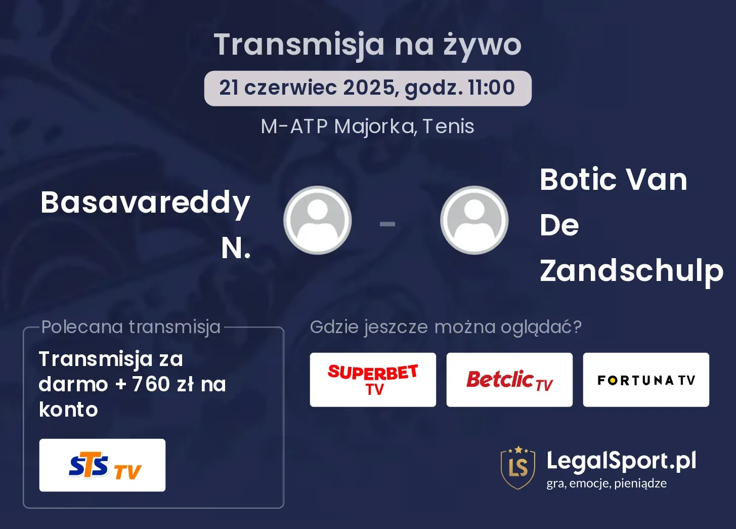 Basavareddy N. - Botic Van De Zandschulp gdzie oglądać?