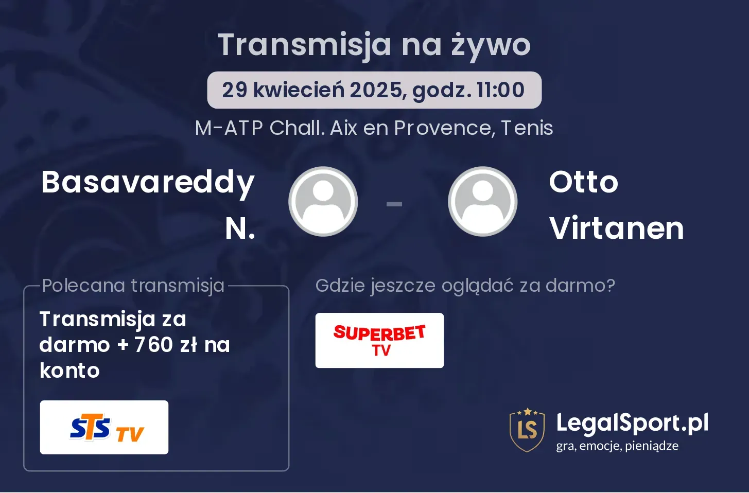 Basavareddy N. - Otto Virtanen gdzie oglądać?