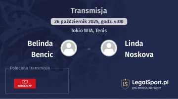 Belinda Bencic - Linda Noskova gdzie oglądać?