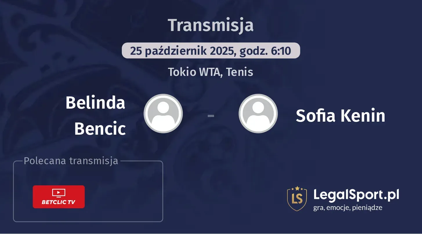Belinda Bencic - Sofia Kenin gdzie oglądać?