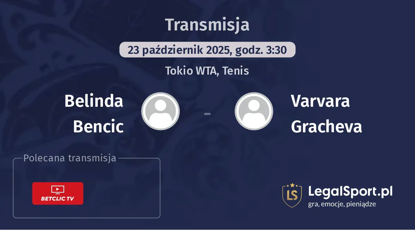 Belinda Bencic - Varvara Gracheva gdzie oglądać?