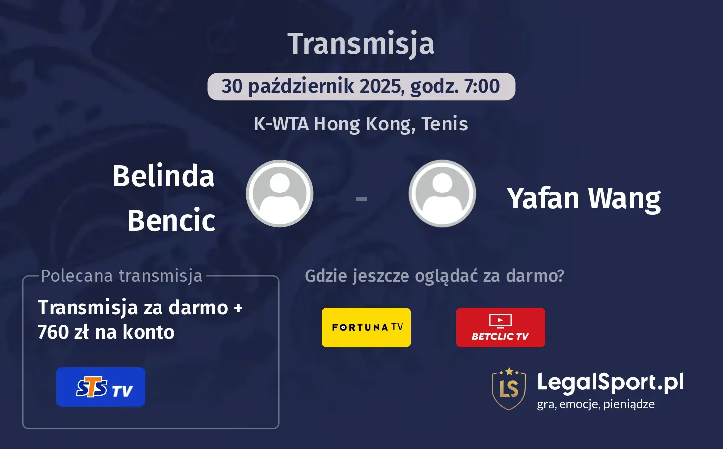 Belinda Bencic - Yafan Wang Transmisje