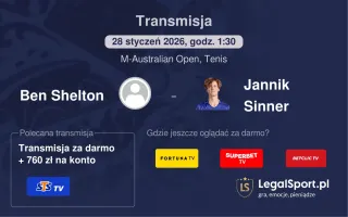 Ben Shelton - Jannik Sinner gdzie oglądać? (28.01)